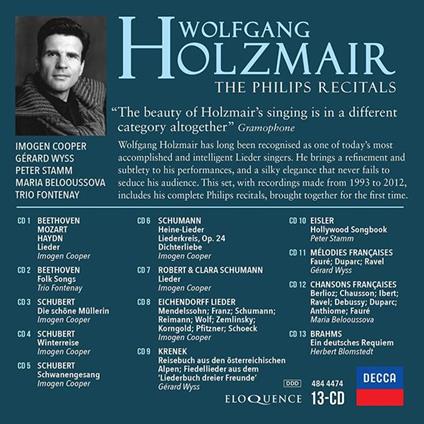 Philips Recitals - CD Audio di Wolfgang Holzmair