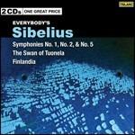 Opere orchestrali - CD Audio di Jean Sibelius,Cleveland Orchestra,Yoel Levi