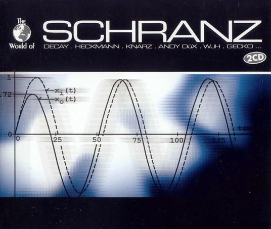 World of Schranz - CD Audio