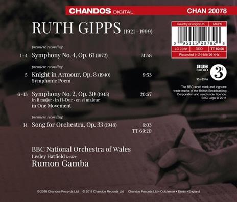 Musica orchestrale - CD Audio di BBC National Orchestra of Wales,Rumon Gamba,Ruth Gipps - 2