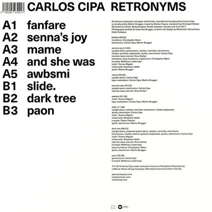 Retronyms - Vinile LP di Carlos Cipa