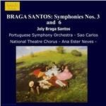 Sinfonie n.3, n.6 - CD Audio di Joly Braga Santos