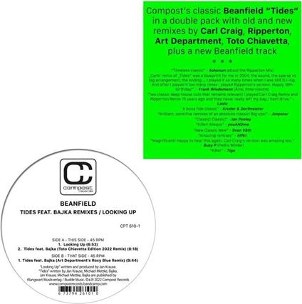 Tides Remixes C.Craig Ripperton Artdepartment (2 X 12) - Vinile LP di Beanfield