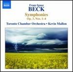 Sinfonie n.1, n.2, n.3, n.4 - CD Audio di Franz Ignaz Beck,Kevin Mallon,Toronto Chamber Orchestra