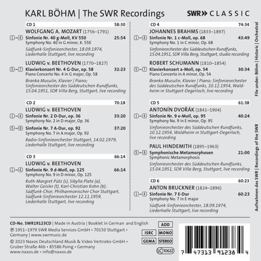 Karl Böhm. The SWR Recordings - CD Audio di Wolfgang Amadeus Mozart,Karl Böhm - 2