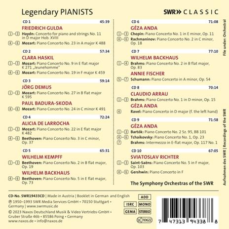 Legendary Pianists - CD Audio - 2