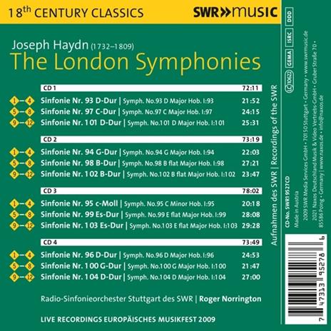 The London Symphonies - CD Audio di Franz Joseph Haydn,Roger Norrington,Orchestra Sinfonica della SWR - 2