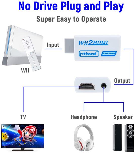 Mcbazel Convertitore Wii-HDMI, convertitore adattatore video Full HD 1080P con audio da 3,5 mm - 4