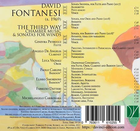 Fontanesi. The Third Way - CD Audio di Gian Luca Petrucci - 2