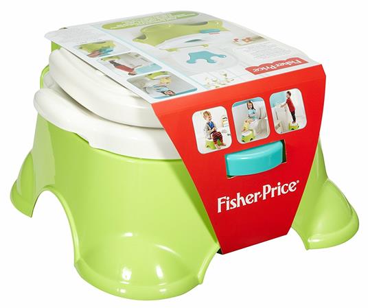 Baby Gear. Vasino-Sgabellino Del Re - Fisher Price - Primi giochi -  Giocattoli | IBS