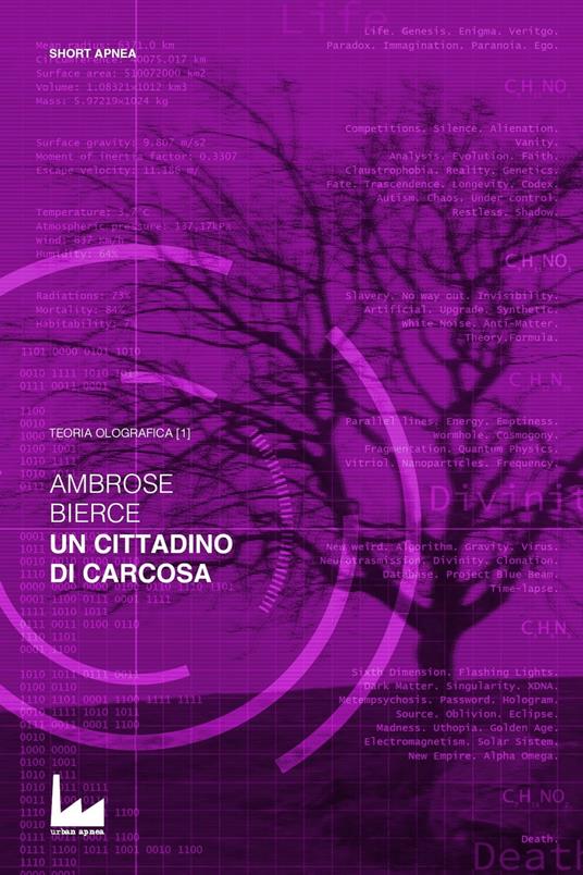 Un Cittadino di Carcosa - Ambrose Bierce - ebook