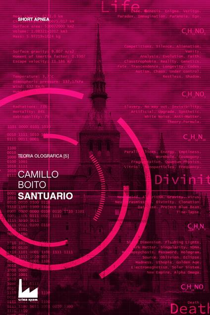 Santuario - Camillo Boito - ebook