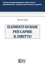 Elementi di base per capire il diritto