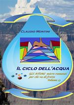 Il ciclo dell'acqua