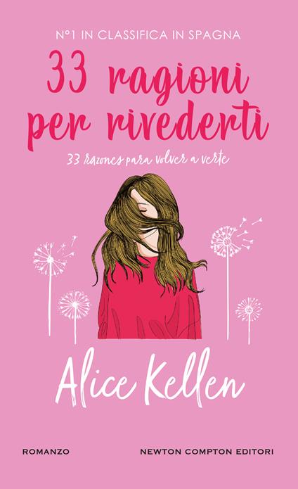  33 ragioni per rivederti -  Alice Kellen - copertina