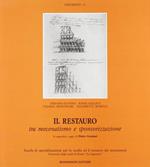 Il restauro tra mecenatismo e sponsorizzazione. Manuale per interventi in architettura