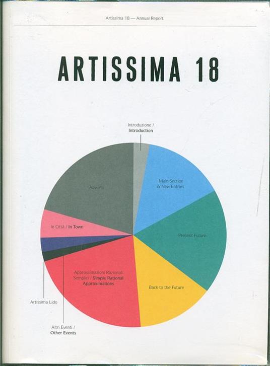 Artissima 18. Annual Report - 2