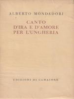 Canto d'ira e d'amore per l'Ungheria