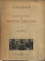 Istituzioni di diritto privato