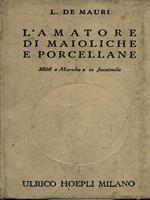 L' amatore di maioliche e porcellane