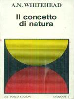 Il concetto di natura