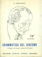 Grammatica del disegno