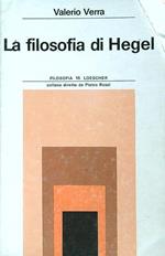 La filosofia di Hegel