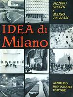 Idea di Milano