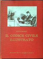 Il codice civile illustrato