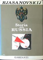 Storia della Russia