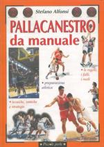 Pallacanestro da manuale