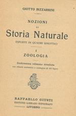 Nozioni di storia naturale esposte in quadri sinottici. I: Zoologia. 12a ediz