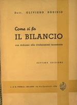 Come si fa il bilancio. Con richiami alle rivalutazioni monetarie