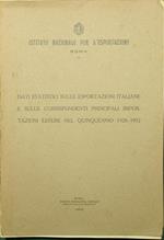 Dati statistici sulle esportazioni italiane e sulle corrispondenti principali importazioni estere nel quinquennio 1928-1932