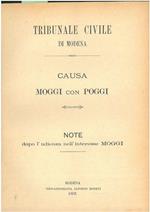 Tribunale civile di Modena. Causa Moggi con Poggi. Note dopo l'udienza nell'interesse Moggi