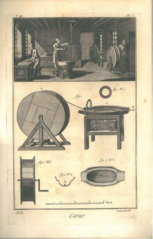 Cirier contenant quatre planches. Tavole originali dell'Encyclopedie - Denis Diderot - copertina