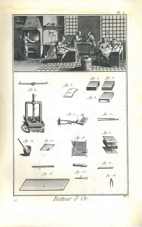 Batteur d'or contenant deux planches. Tavole originali dell'Encyclopedie - Denis Diderot - copertina