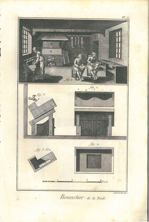 Bonnettier de la foule contenant deux planches. Tavole originali dell'Encyclopedie - Denis Diderot - copertina