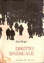 Diritto Sindacale