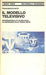 Il modello televisivo