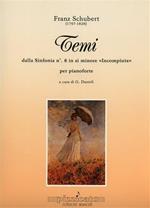 Temi. Dalla Sinfonia n. 8 in Si minore 