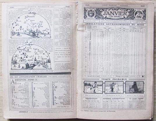 ALMANACH HACHETTE 1913_Petite Encyclopédie Populaire De la Vie Pratique - 2