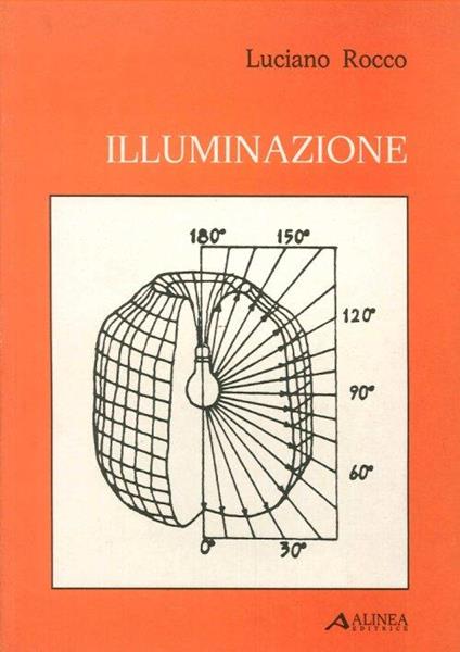 Illuminazione - Luciano Rocco - copertina