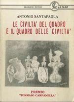 Le civiltà del quadro e il quadro delle civiltà: le strutture dialettiche fondamentali tra le culture dell’immagine e l’immagine delle culture