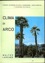 Il clima di Arco