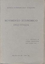 Movimento economico dell’Italia. Raccolta di notizie statistiche per l’anno 1931. Vol. XX
