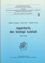 Repertorio dei biotopi tutelati: parte prima. Collana del piano di valorizzazione didattica, culturale, ricreativa e sociale dei biotopi tutelati. Serie azzurra, materiali di presentazione 3