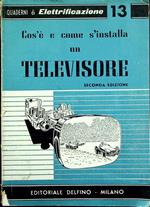 Che cos’è e come si installa un televisore