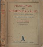 Prontuario Degli Interessi Da ¼ Al 10%. Calcolati Per Quarti Da 1 A 184 Giorni