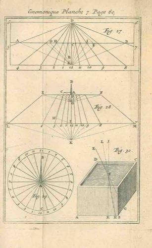 La gnomonique, ou l'on donne par un principe general la maniere de faire des cadrans sur toutes sortes de surfaces, & d'y tracer les heures astronomiques, babylonniennes & italiques, les arcs des signes, les cercles des hauteurs, les verticaux & les aut - Federico Ozanam - copertina